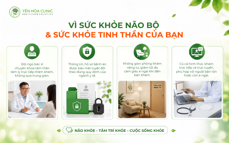 Lý do chọn phòng khám Chuyên khoa Tâm thần Yên Hòa.png